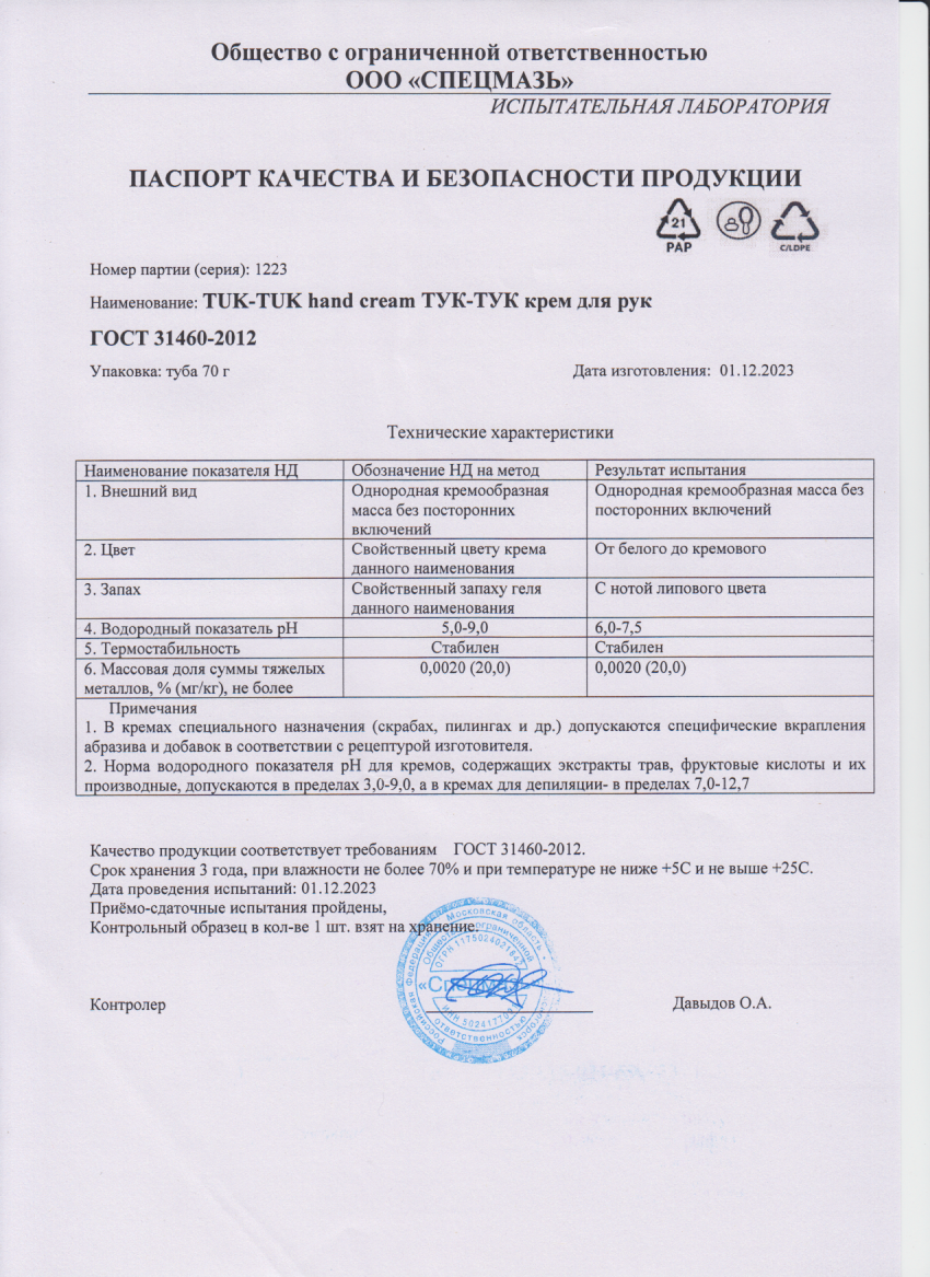 Паспорт №122023